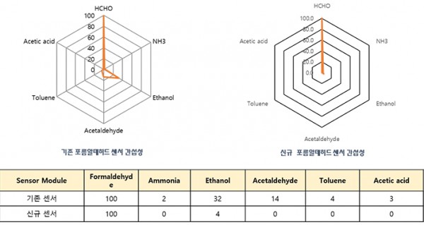 TABLE.jpg