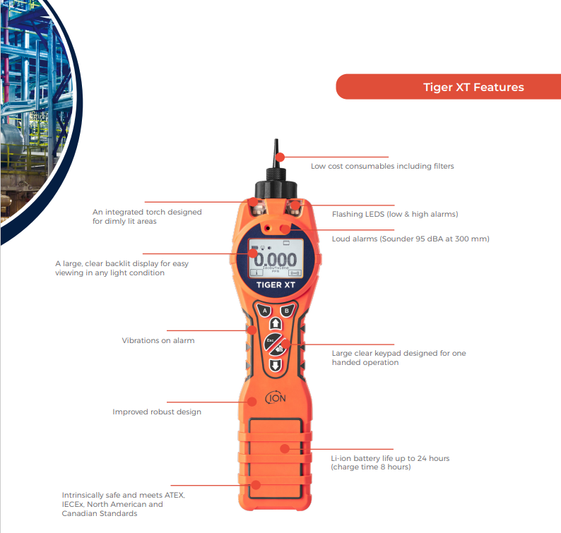 TIGER XT_key feature(2).png