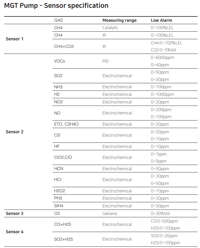 specification_sensor.png