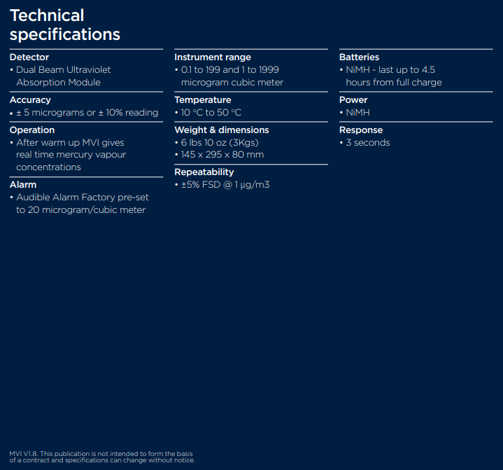 specification_MVI.png