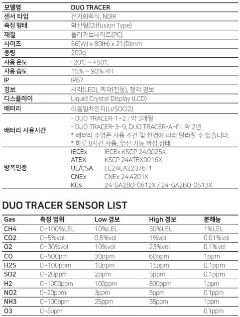 DUO(1)_제품사양_홈페이지.jpeg