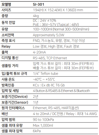 SI-301_제품사양_홈페이지.jpeg
