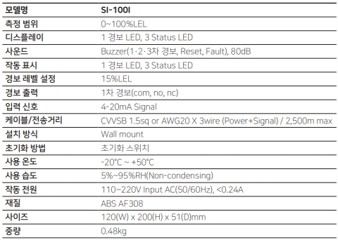 SI-100I_제품사양_홈페이지.jpeg