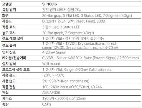 SI-100IS_제품사양_홈페이지.jpeg