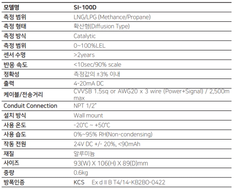 SI-100D_제품사양_홈페이지.jpeg
