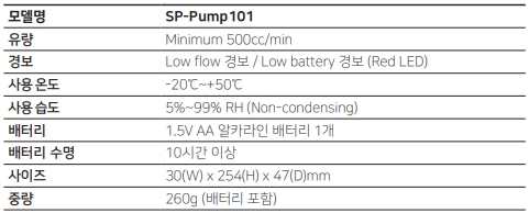 SP PUMP_제품사양_홈페이지.jpeg