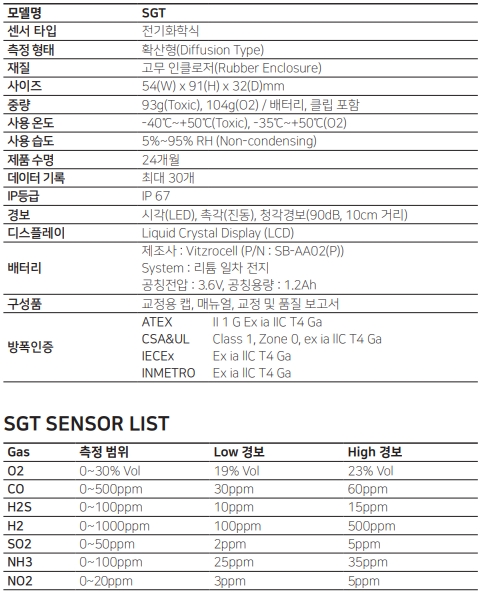 SGT_제품사양_홈페이지.jpeg