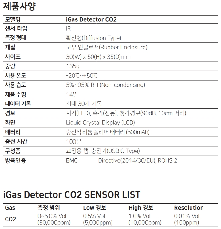 specification_iGas Detector CO2.jpeg